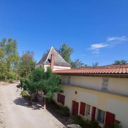 Domaine De Rasigous